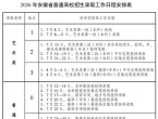 2026年安徽省普通高校招生录取工作日程安排表