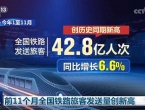 前11个月全国铁路旅客发送量创新高