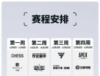 首届电竞世界杯11月3日至29日举行，包括《王者荣耀》《英雄联盟》《Dota 2》《和平精英》等分项比赛，具体赛程公布