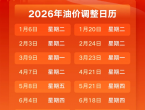 7月31日！油价最新调整通知