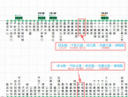 天长城乡这几路公交线路临时调整