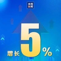 2025年我国GDP突破140万亿元，增长5.0%