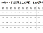 凤阳：关于开通如意河以南微循环公交及调整相关城市公交线路的通知