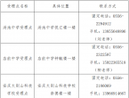 岳西县生源地信用助学贷款办理地点及指南