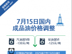 成品油价将于今晚24时进行调整，预计每升下调0.10元