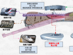 安徽空地轨一体化超级枢纽通过验收，将由市域铁S1连通合肥西站