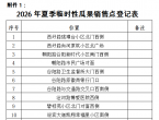 关于设置2026年度夏季临时性瓜果销售摊点的公告