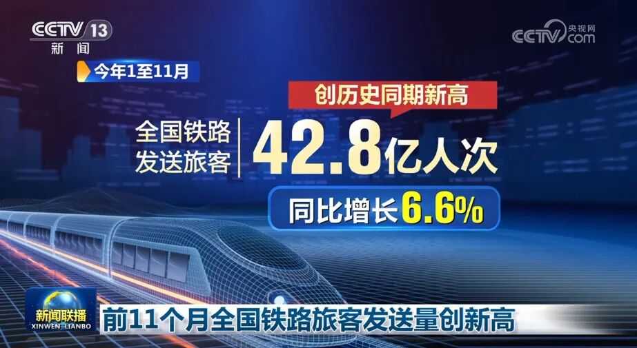 前11个月全国铁路旅客发送量创新高