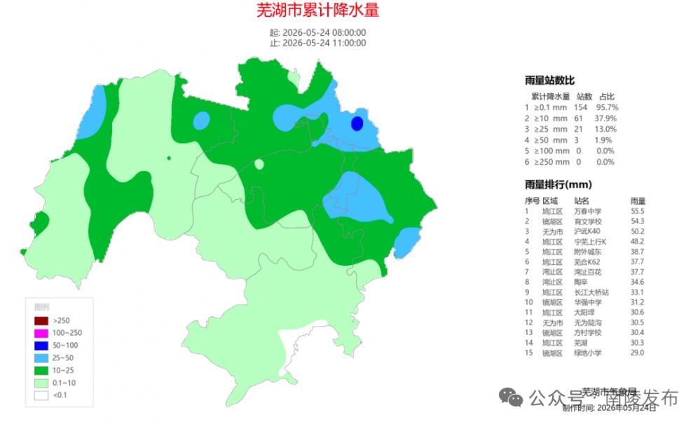安徽省防汛抗旱指挥部启动防汛四级应急响应