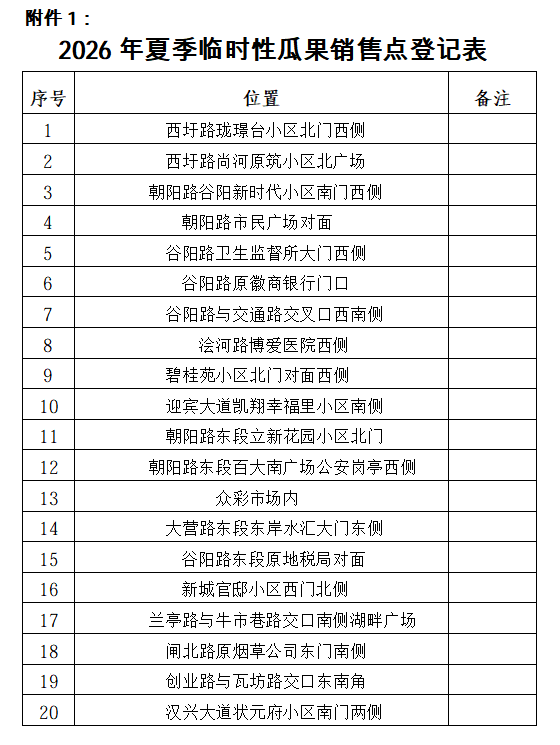 mmexport7428bb536265765b103714f649106883_1779786591132.png