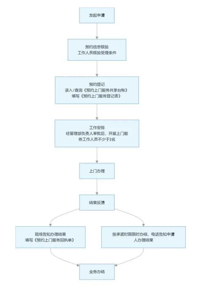 mmexport1780492149630.jpg