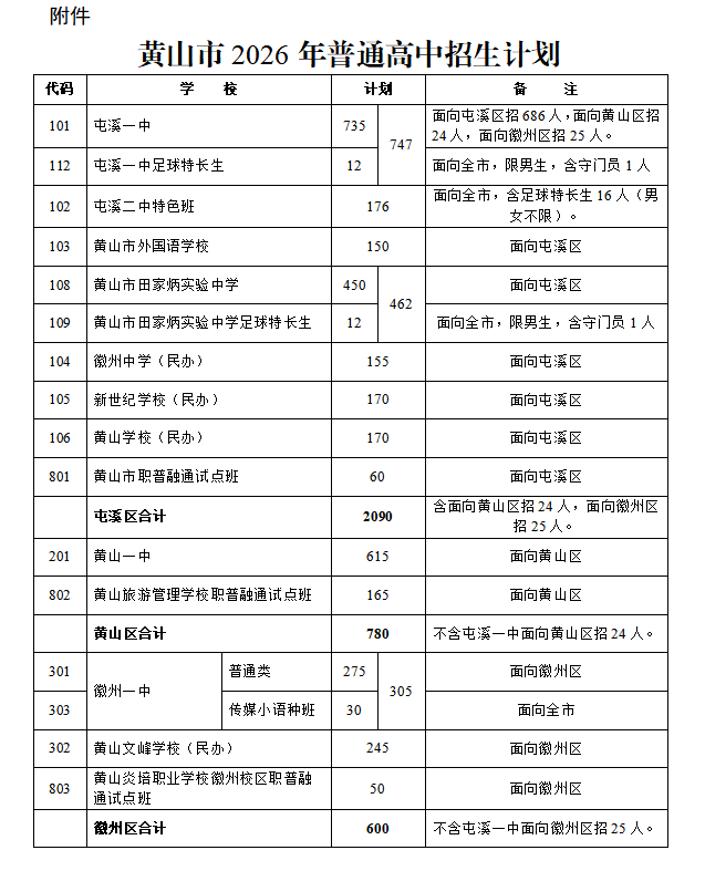 mmexport03e3728b7bf10de1fd7a86fcddf20554_1781598338524.png