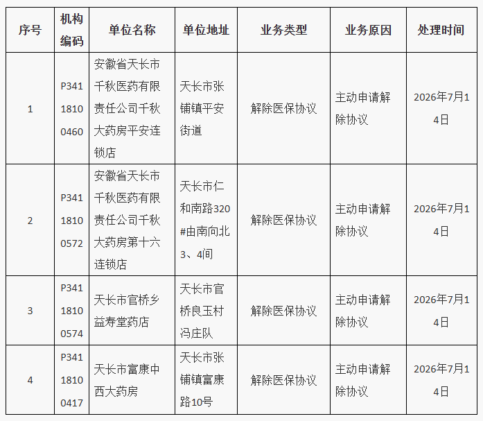 mmexportdb6f967f7028502b392db4b7bca0b57e_1784106639977.png