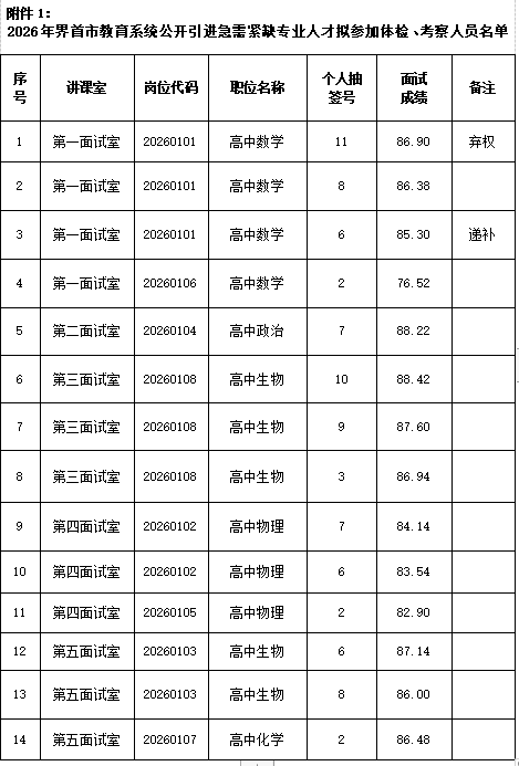 mmexport6b68d31731b41016908feba71835f2d3_1784779399460.png