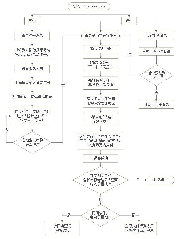 mmexport65c4b5972fc6d600b6fd6c1102ecf05e_1786954785340.png