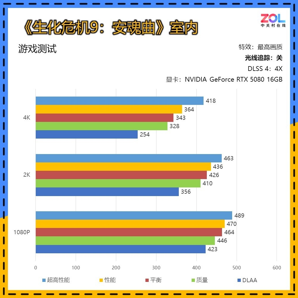 国家补贴！红米27英寸电竞4K 160Hz显示器特惠_红米 G Pro 27U_游戏硬件显示器{bbname}bbs.ahv.cc ...