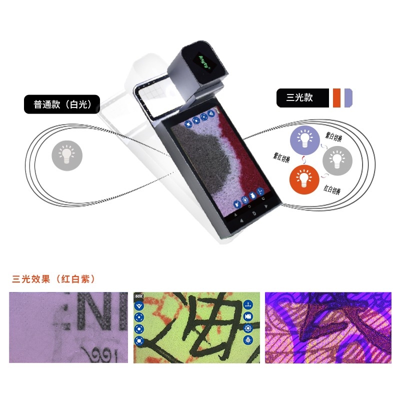 MSA600S便携式显微镜白紫红三光款艺术品鉴定 文书检测_数码影音报价{bbname}bbs.ahv.cc ...