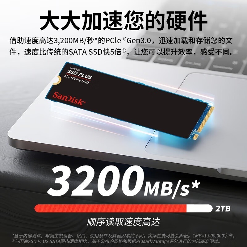 闪迪1TB M.2 SSD促销，到手仅899元_闪迪 ELE移动固态硬盘_游戏硬件显卡{bbname}bbs.ahv.cc ...