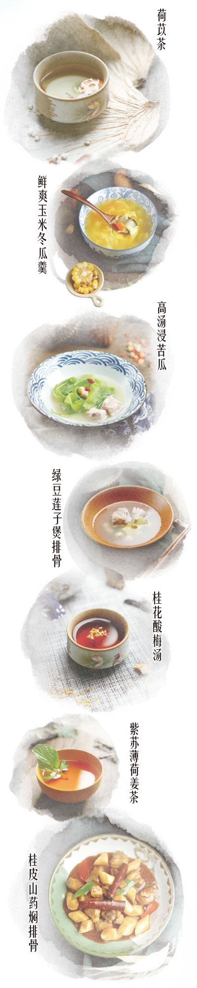 中医推荐七种食疗方，你心动了吗？{bbname}bbs.ahv.cc