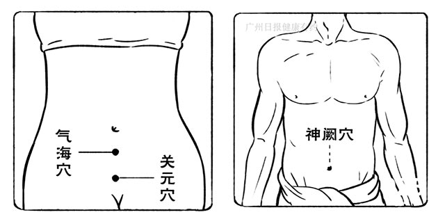 @岭南老广：“小寒胜大寒”，5个养生保健小妙招get起来{bbname}bbs.ahv.cc