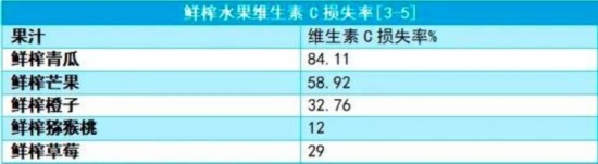 這10個“養生”做法 其實並不健康{bbname}bbs.ahv.cc