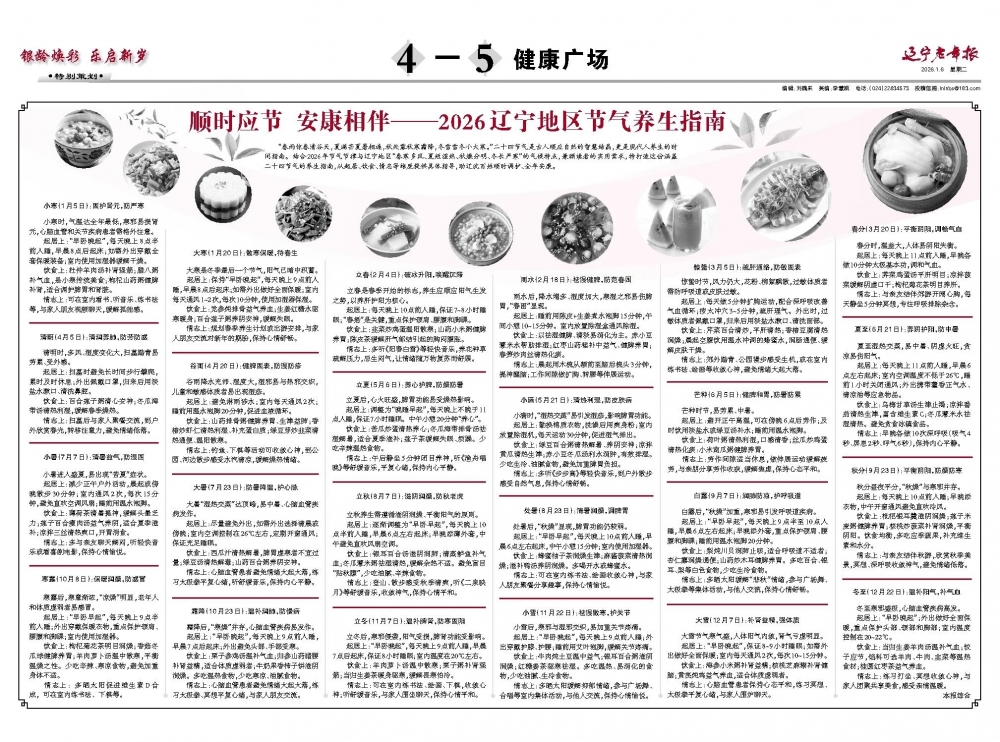 2026辽宁地区节气养生指南{bbname}bbs.ahv.cc
