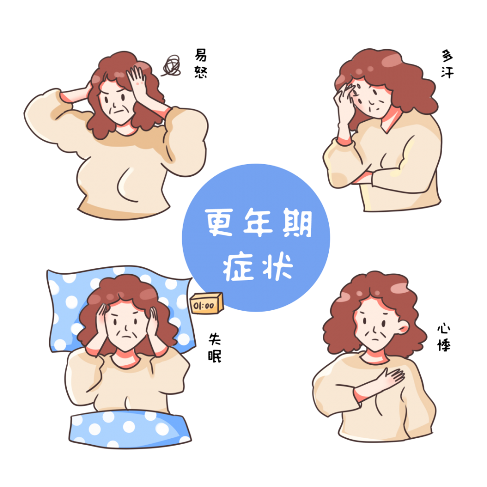 失眠盗汗情绪不稳定，应对女性“更年期”，中医有方法__南方+_南方plus{bbname}bbs.ahv.cc ...
