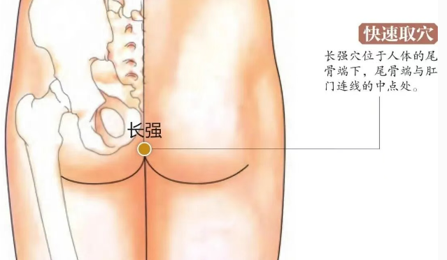 两个让痔疮悄悄缓解，排便更顺的穴位，尤其适合久坐打工人{bbname}bbs.ahv.cc
