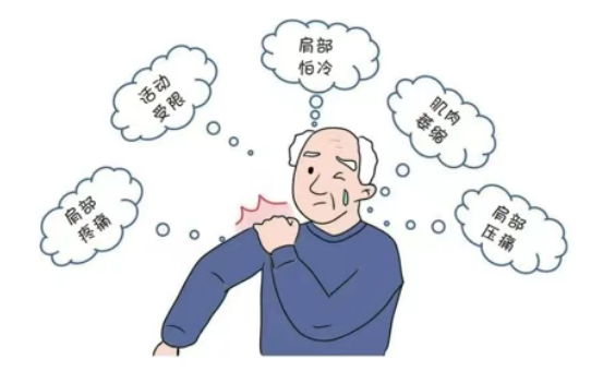感觉肩膀冻住了？中医康复来解冻{bbname}bbs.ahv.cc