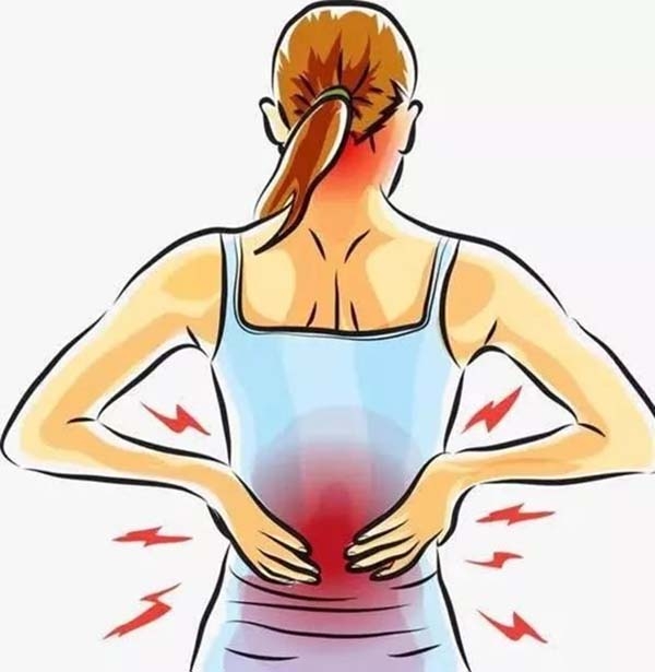 【眼科医院健康科普】腰椎间盘突出，中医调理养护几点应知应会告诉您！ 骨科{bbname}bbs.ahv.cc ...