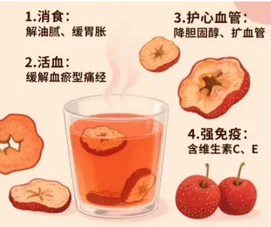 甲状腺结节别再乱忌口了！6种厨房食物，把痰瘀通开，结节自然消！甲状腺结节饮食，吃什么消结节{bbname}bbs ...