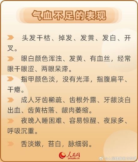 补气血最高效的4种食物{bbname}bbs.ahv.cc