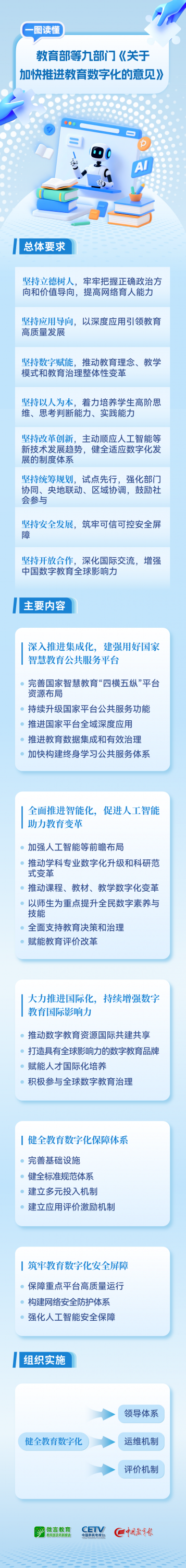 教育部等9部门发文，加快推进教育数字化{bbname}bbs.ahv.cc