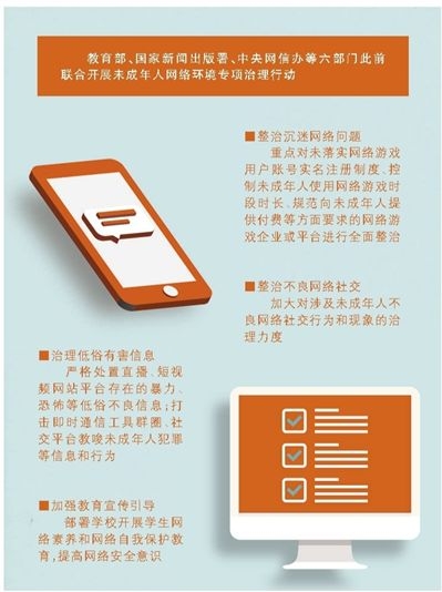 防止网络沉迷 治理有害信息（来信与访谈·关注青少年上网环境（上））{bbname}bbs.ahv.cc ...